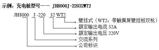 2.JH8000J-22032WT-S，，，，，，LT-S充电桩 交流7kw塑料 图1.jpg